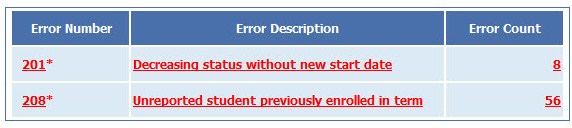 error_res_report_-_errors_list.jpg